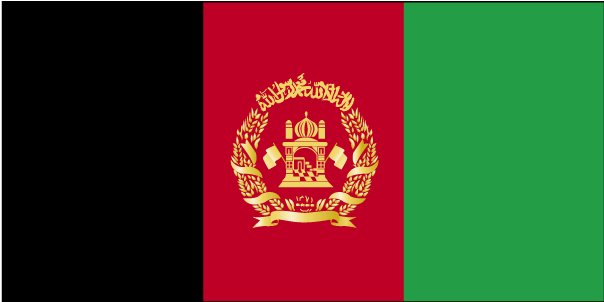Afghanistan ()