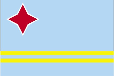 Aruba ()