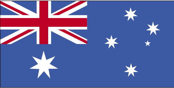 Australia ()