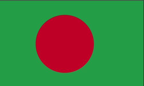 Bangladesh ()