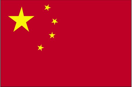 China ()