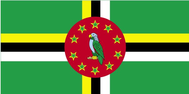 Dominica ()