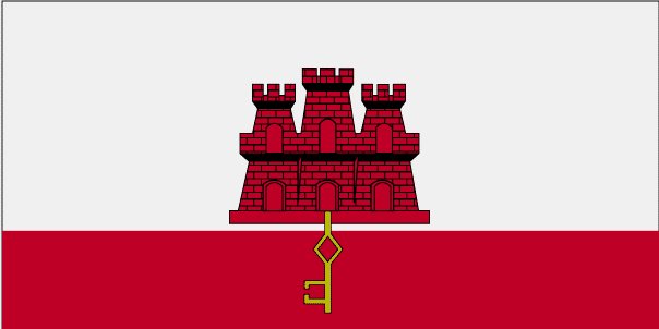 Gibraltar ()