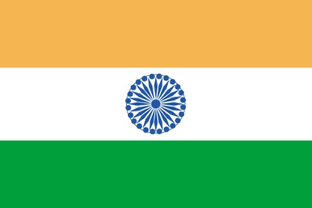 India ()