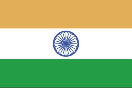 India ()