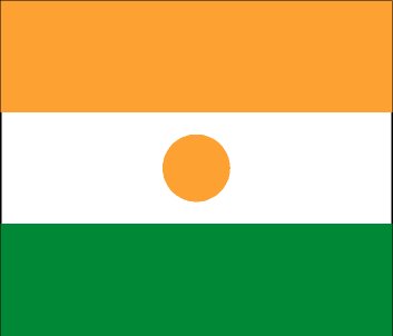 Niger ()