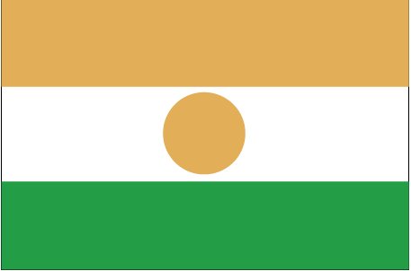 Niger ()